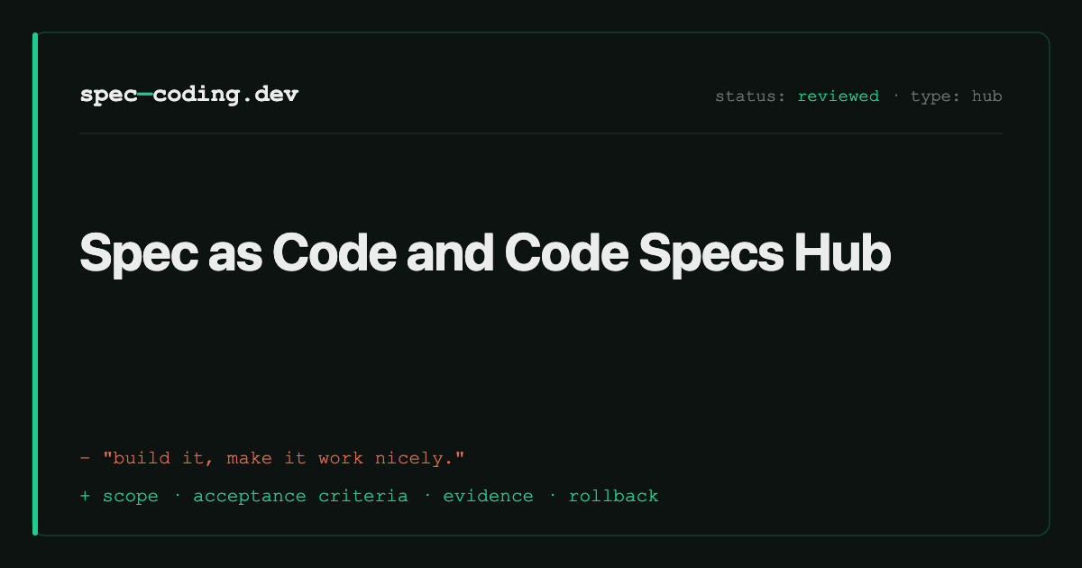Spec Code Spec as Code and Code Specs Hub | Spec Coding